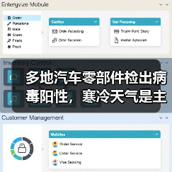 多地汽车零部件检出病毒阳性,寒冷天气是主因?(图3) 多地汽车零部件检出病毒阳性,寒冷天气是主因?(图3)