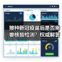 接种新冠疫苗后是否需要核酸检测?权威解答(图2) 接种新冠疫苗后是否需要核酸检测?权威解答(图2)