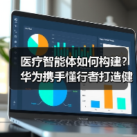 医疗智能体如何构建?华为携手懂行者打造健康中国数字底座(图3) 医疗智能体如何构建?华为携手懂行者打造健康中国数字底座(图3)