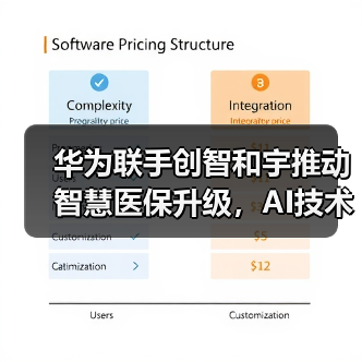 华为联手创智和宇推动智慧医保升级,AI技术如何赋能医保数字化转型?(图2) 华为联手创智和宇推动智慧医保升级,AI技术如何赋能医保数字化转型?(图2)