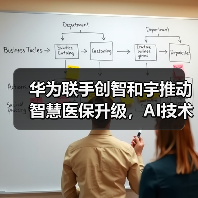华为联手创智和宇推动智慧医保升级,AI技术如何赋能医保数字化转型?(图3) 华为联手创智和宇推动智慧医保升级,AI技术如何赋能医保数字化转型?(图3)