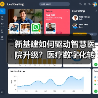 新基建如何驱动智慧医院升级?医疗数字化转型关键在哪儿(图2) 新基建如何驱动智慧医院升级?医疗数字化转型关键在哪儿(图2)