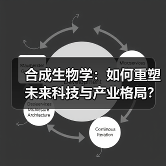 合成生物学:如何重塑未来科技与产业格局?(图3) 合成生物学:如何重塑未来科技与产业格局?(图3)