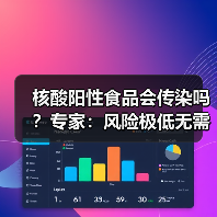 核酸阳性食品会传染吗?专家:风险极低无需过度担忧(图2) 核酸阳性食品会传染吗?专家:风险极低无需过度担忧(图2)