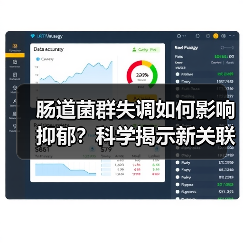 肠道菌群失调如何影响抑郁?科学揭示新关联(图3) 肠道菌群失调如何影响抑郁?科学揭示新关联(图3)