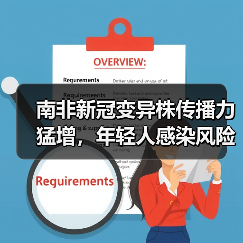 南非新冠变异株传播力猛增,年轻人感染风险显著上升(图2) 南非新冠变异株传播力猛增,年轻人感染风险显著上升(图2)