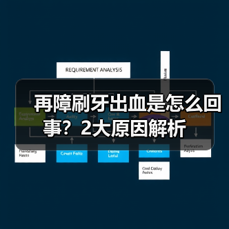 再障刷牙出血是怎么回事?2大原因解析(图2) 再障刷牙出血是怎么回事?2大原因解析(图2)