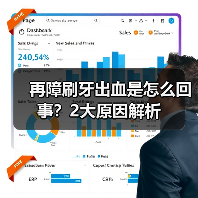 再障刷牙出血是怎么回事?2大原因解析(图4) 再障刷牙出血是怎么回事?2大原因解析(图4)
