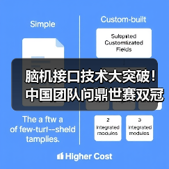 脑机接口技术大突破！中国团队问鼎世赛双冠（图4）