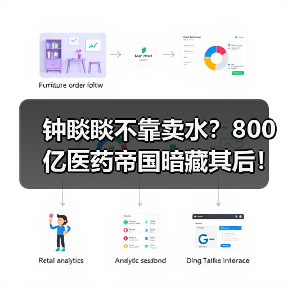 钟睒睒不靠卖水?800亿医药帝国暗藏其后!(图1) 钟睒睒不靠卖水?800亿医药帝国暗藏其后!(图1)