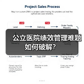公立医院绩效管理难题如何破解？（图1）