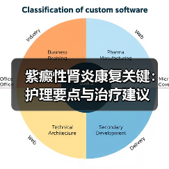紫癜性肾炎康复关键:护理要点与治疗建议(图4) 紫癜性肾炎康复关键:护理要点与治疗建议(图4)