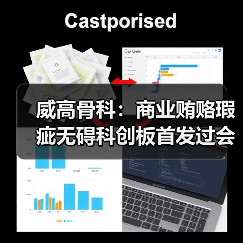 威高骨科：商业贿赂瑕疵无碍科创板首发过会（图1）