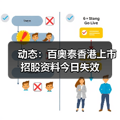 动态:百奥泰香港上市招股资料今日失效(图2) 动态:百奥泰香港上市招股资料今日失效(图2)