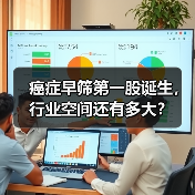 癌症早筛第一股诞生,行业空间还有多大?(图3) 癌症早筛第一股诞生,行业空间还有多大?(图3)