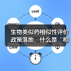 生物类似药相似性评价政策落地，什么是“相似性”？（图3）