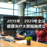 2015年-2020年全球健康医疗大数据融资变化趋势分析(图2) 2015年-2020年全球健康医疗大数据融资变化趋势分析(图2)