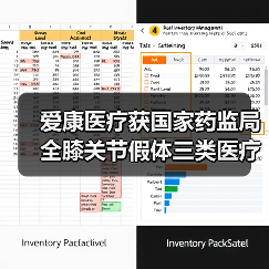 爱康医疗获国家药监局全膝关节假体三类医疗器械注册证(图3) 爱康医疗获国家药监局全膝关节假体三类医疗器械注册证(图3)