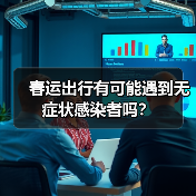 春运出行有可能遇到无症状感染者吗?(图1) 春运出行有可能遇到无症状感染者吗?(图1)