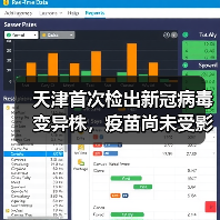 天津首次检出新冠病毒变异株,疫苗尚未受影响(图2) 天津首次检出新冠病毒变异株,疫苗尚未受影响(图2)