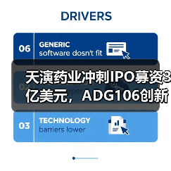 天演药业冲刺IPO募资3亿美元,ADG106创新药布局中美临床(图3) 天演药业冲刺IPO募资3亿美元,ADG106创新药布局中美临床(图3)