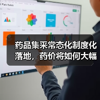 药品集采常态化制度化落地,药价将如何大幅下降?(图4) 药品集采常态化制度化落地,药价将如何大幅下降?(图4)
