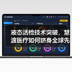 液态活检技术突破,慧渡医疗如何跻身全球先锋企业榜单?(图2) 液态活检技术突破,慧渡医疗如何跻身全球先锋企业榜单?(图2)