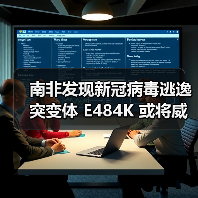 南非发现新冠病毒逃逸突变体 E484K 或将威胁疫苗效力？（图4）