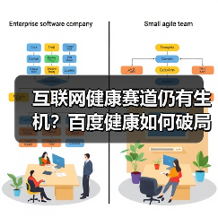 互联网健康赛道仍有生机?百度健康如何破局?(图2) 互联网健康赛道仍有生机?百度健康如何破局?(图2)