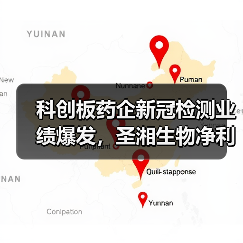科创板药企新冠检测业绩爆发,圣湘生物净利暴增107倍(图2) 科创板药企新冠检测业绩爆发,圣湘生物净利暴增107倍(图2)