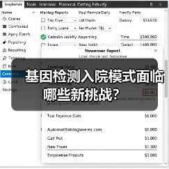 基因检测入院模式面临哪些新挑战?(图2) 基因检测入院模式面临哪些新挑战?(图2)