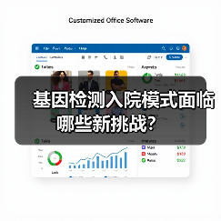 基因检测入院模式面临哪些新挑战?(图4) 基因检测入院模式面临哪些新挑战?(图4)
