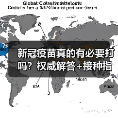 新冠疫苗真的有必要打吗?权威解答+接种指南(图1) 新冠疫苗真的有必要打吗?权威解答+接种指南(图1)