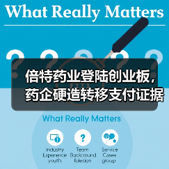 倍特药业登陆创业板,药企硬造转移支付证据链太艰难!(图1) 倍特药业登陆创业板,药企硬造转移支付证据链太艰难!(图1)