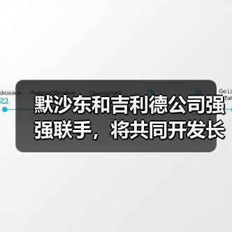 默沙东和吉利德公司强强联手,将共同开发长效艾滋病组合疗法(图4) 默沙东和吉利德公司强强联手,将共同开发长效艾滋病组合疗法(图4)