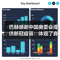 巴赫感谢中国奥委会提供新冠疫苗:体现了真正的奥林匹克精神(图1) 巴赫感谢中国奥委会提供新冠疫苗:体现了真正的奥林匹克精神(图1)