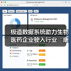 极道数据系统助力生物医药企业驶入行业“康庄大道”(图1) 极道数据系统助力生物医药企业驶入行业“康庄大道”(图1)