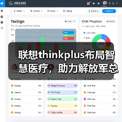 联想thinkplus布局智慧医疗,助力解放军总医院肝胆胰外科医学部智慧升级(图2) 联想thinkplus布局智慧医疗,助力解放军总医院肝胆胰外科医学部智慧升级(图2)