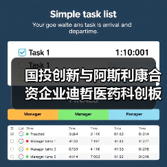 国投创新与阿斯利康合资企业迪哲医药科创板上市申请获受理(图3) 国投创新与阿斯利康合资企业迪哲医药科创板上市申请获受理(图3)