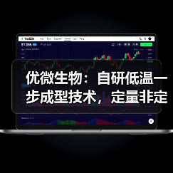 优微生物:自研低温一步成型技术,定量非定量工艺满足医药及化妆品定制化需求(图2) 优微生物:自研低温一步成型技术,定量非定量工艺满足医药及化妆品定制化需求(图2)