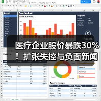 医疗企业股价暴跌30%!扩张失控与负面新闻真相曝光(图3) 医疗企业股价暴跌30%!扩张失控与负面新闻真相曝光(图3)