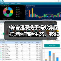 镁信健康携手蚂蚁集团打造医药险生态,破解患者支付难题(图1) 镁信健康携手蚂蚁集团打造医药险生态,破解患者支付难题(图1)