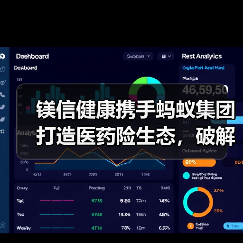 镁信健康携手蚂蚁集团打造医药险生态,破解患者支付难题(图4) 镁信健康携手蚂蚁集团打造医药险生态,破解患者支付难题(图4)