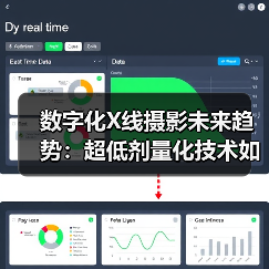 数字化X线摄影未来趋势:超低剂量化技术如何突破?(图4) 数字化X线摄影未来趋势:超低剂量化技术如何突破?(图4)