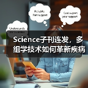 Science子刊连发,多组学技术如何革新疾病早筛?(图3) Science子刊连发,多组学技术如何革新疾病早筛?(图3)