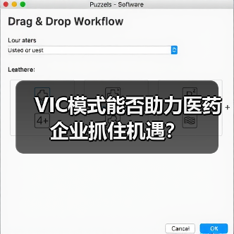 VIC模式能否助力医药企业抓住机遇？（图1）