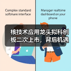 核技术应用龙头拟科创板二次上市,背后机遇几何?(图3) 核技术应用龙头拟科创板二次上市,背后机遇几何?(图3)