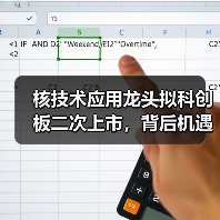 核技术应用龙头拟科创板二次上市,背后机遇几何?(图4) 核技术应用龙头拟科创板二次上市,背后机遇几何?(图4)