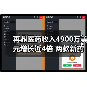 再鼎医药收入4900万美元增长近4倍 两款新药冲刺上市(图2) 再鼎医药收入4900万美元增长近4倍 两款新药冲刺上市(图2)