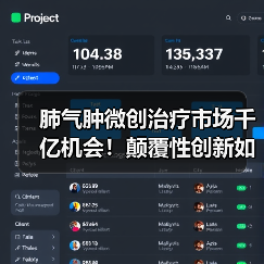 肺气肿微创治疗市场千亿机会!颠覆性创新如何突破?(图4) 肺气肿微创治疗市场千亿机会!颠覆性创新如何突破?(图4)